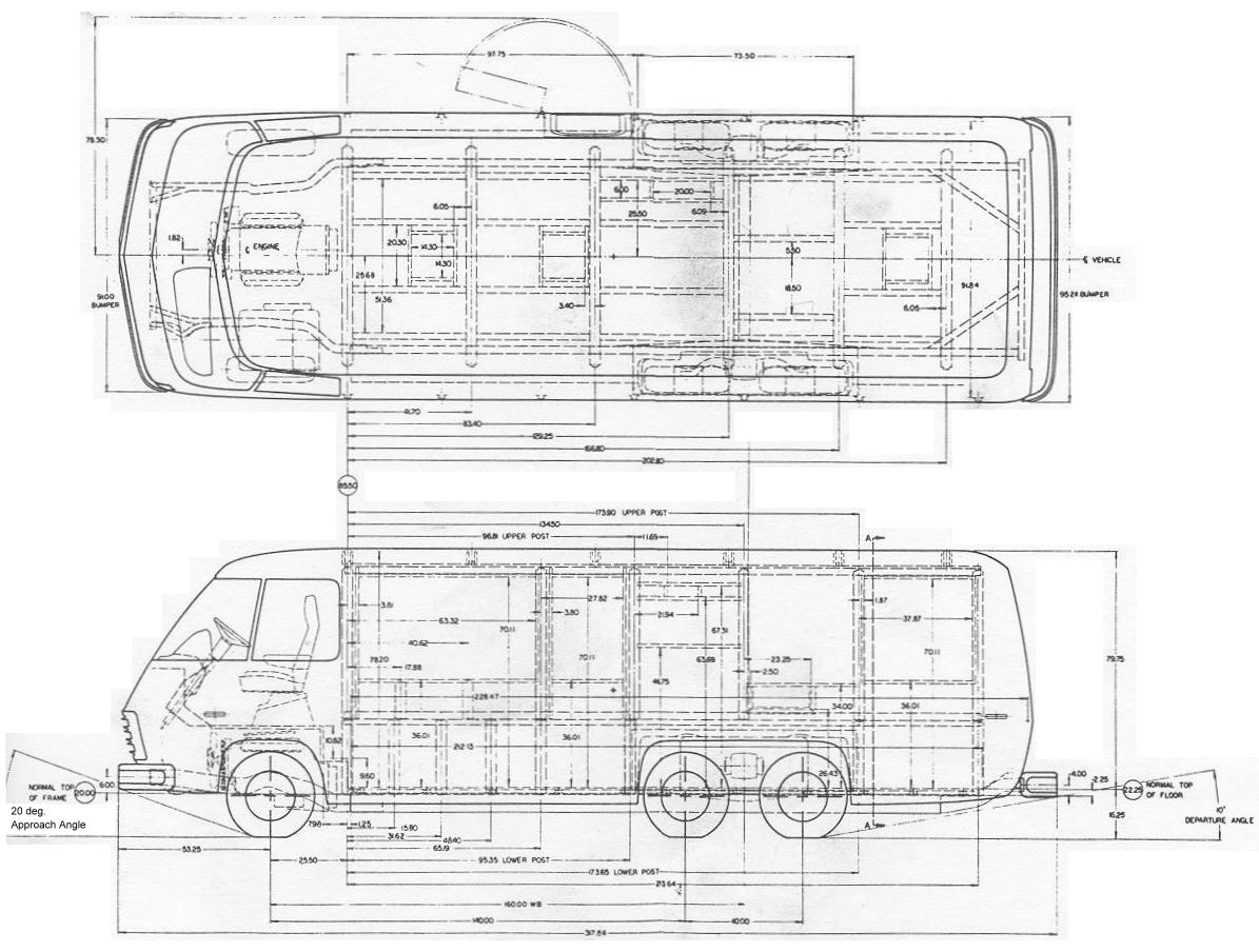 GMCMH Drawings - GMCMI basic rv wiring diagram 