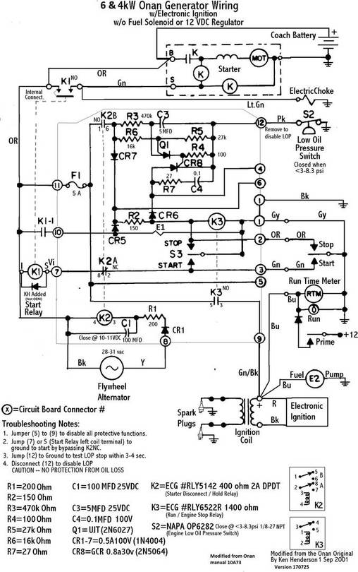 GMC Motorhome Technical Handouts